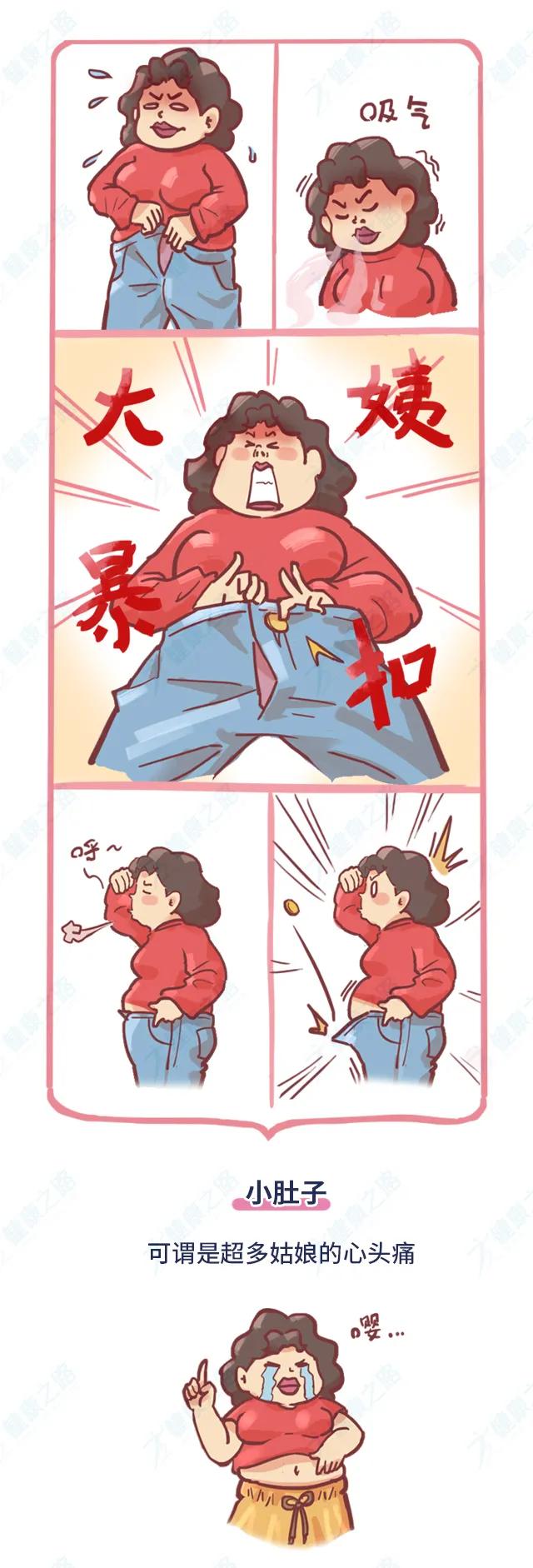 瘦胸肥胖