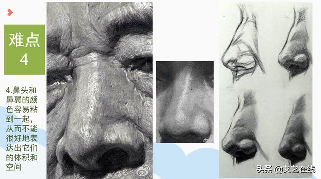 素描人物五官入门教程，素描人像五官-鼻子结构及作画步骤解析