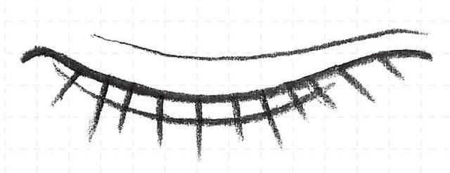 画眼睛最简单又真实的几种方法，28种眼睛的简单画法
