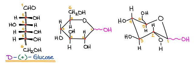 三苯甲醇的数据，聚合猫化工知识小科普