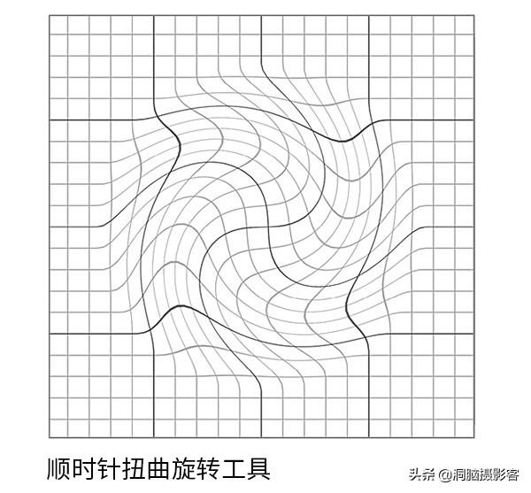 通道磨皮法图解，没关系，超详细图文教你