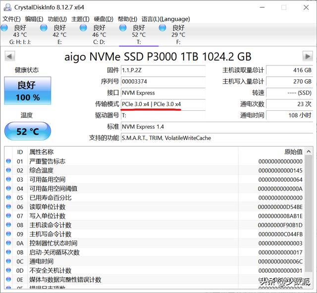 固态硬盘参数详解，看懂SSD性能
