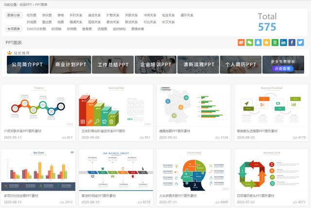 ppt模板免费下载的网站有哪些，有哪些比较好的免费ppt模板网站（下载PPT模板再也不用冲会员）