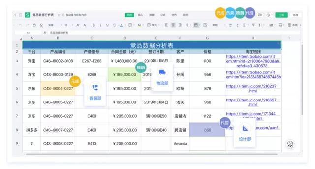 wps金山办公软件手机版，金山办公上市了，市值逾六百亿