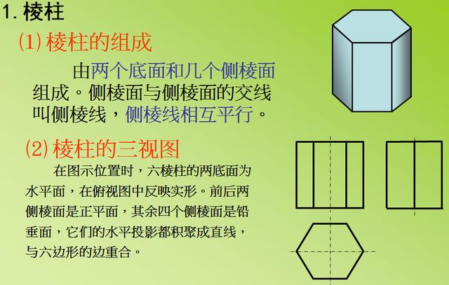 机械制图视图位置，AutoCAD机械制图——基础视图