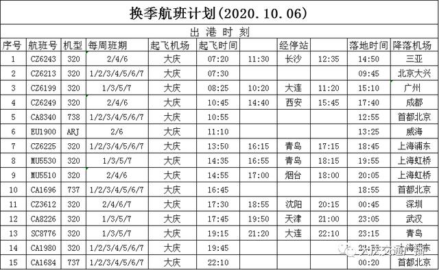 大庆飞机场有哪些航班，目前大庆机场已开通国内航线10条