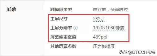 手机屏幕分辨率，手机屏幕一般什么分辨率（一文带你看懂重点参数）
