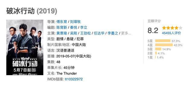 破冰行动各人物结局，《破冰行动》结局剧透
