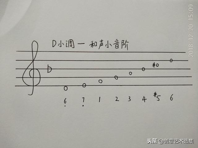 e和声小调音阶，小调半音阶上行和下行（不要错过弹吉他必学的小调音阶模式）