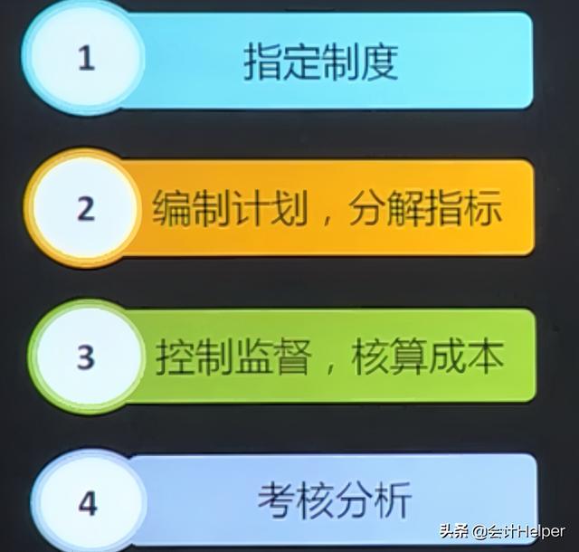 成本会计怎么做账，成本核算中各种会计处理方法（成本费用常见的26种做账手法）