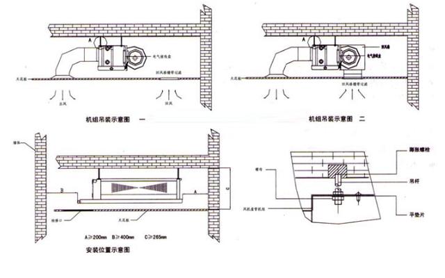 空气能安装示意图，全空气空调系统工作原理示意图（大家应该知道的空气能热泵的选择以及安装要点）