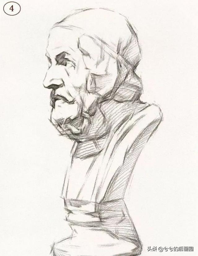 素描石膏头像4个阶段，常见石膏素描头像
