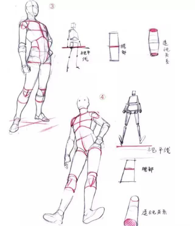 新手如何学会画漫画，绘画经验如何有效的学习画漫画