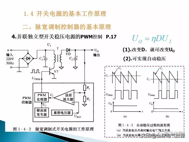 你想知道的都在这里，一步步教你开关电源