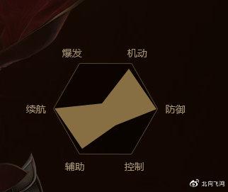 剑网三70年代天策怎么玩，剑网三门派介绍