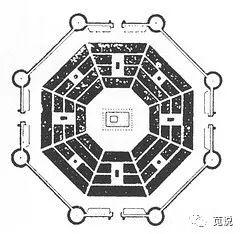 紧凑城市与新城市主义，空想社会主义城与田园城市
