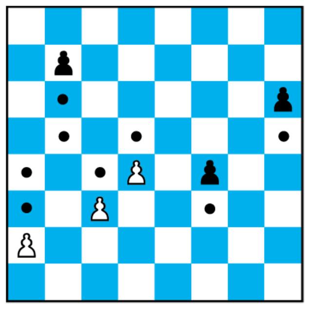 国际象棋入门教程，国际象棋中的零基础怎么入门（一文让你快速入门国际象棋）