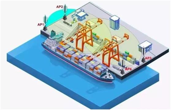 wifi热点ap频段是什么，流量不够 热点来凑