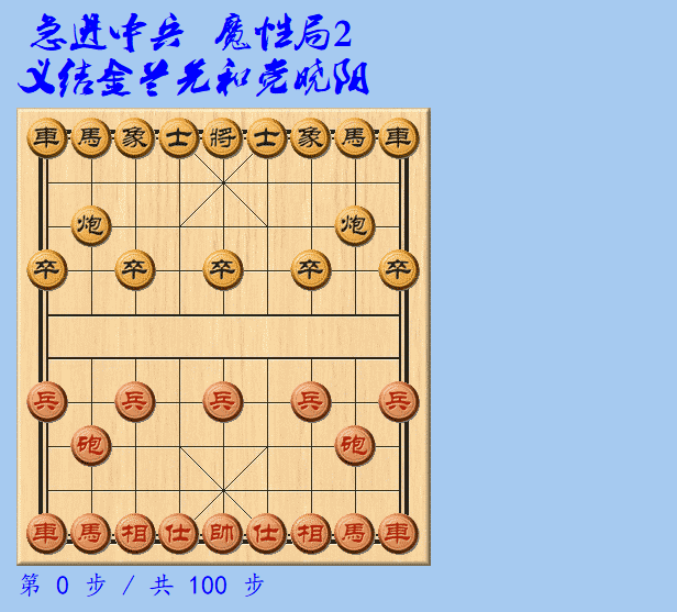 象棋王天一弃马反套路，地球上下象棋最厉害的男人