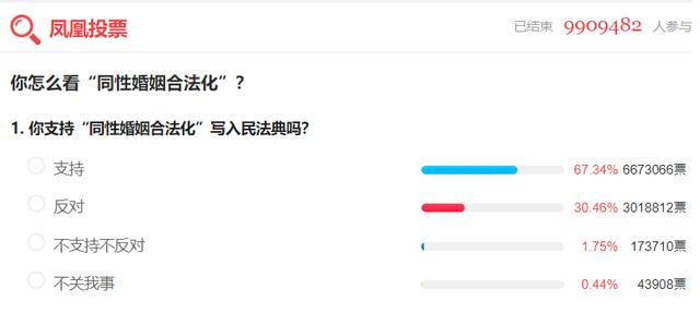 世界不再恐同日是什么时候开始的，世界不再恐同日
