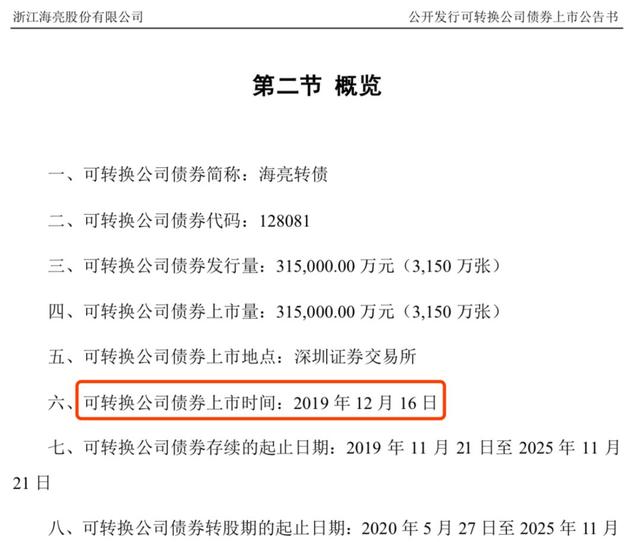 可转债最新申购规则，理财知识科普贴