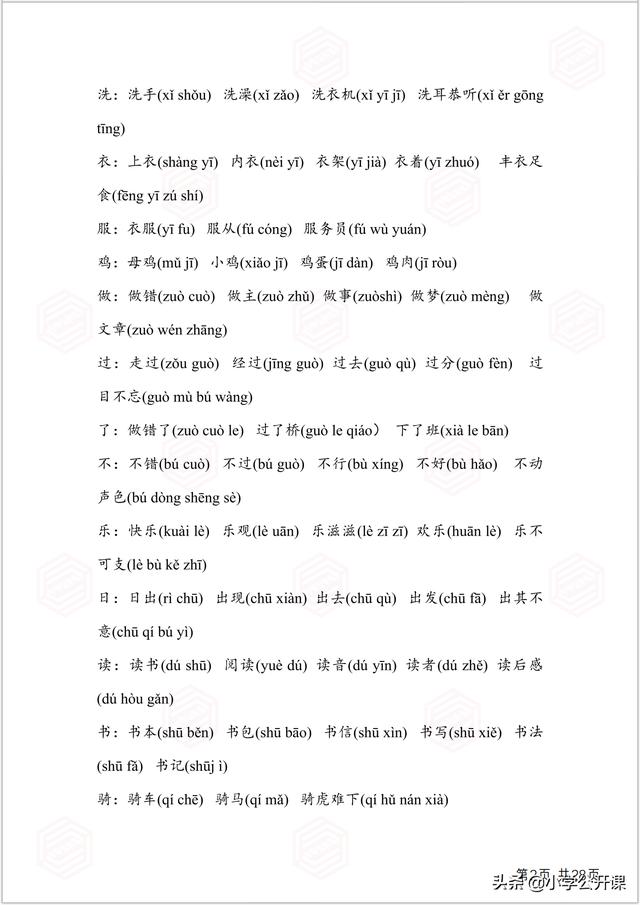 部编版一年级生字组词电脑版，全课生字注音、笔顺、组词