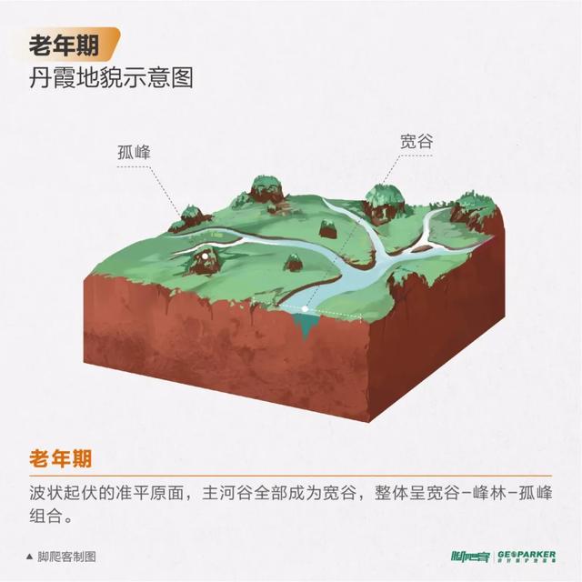 丹霞山海拔多少米，丹霞山重要景点有哪些（广东韶关丹霞山进入观云海最佳时期）