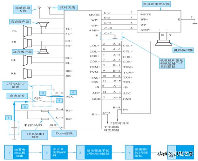 怎样看汽车电路图，怎样读懂汽车电路图（新手篇—轻松看懂汽车电路图）