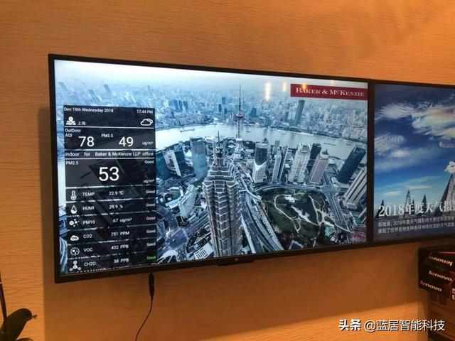 什么是室内环境监测，室内环境监测仪可以监测哪些参数