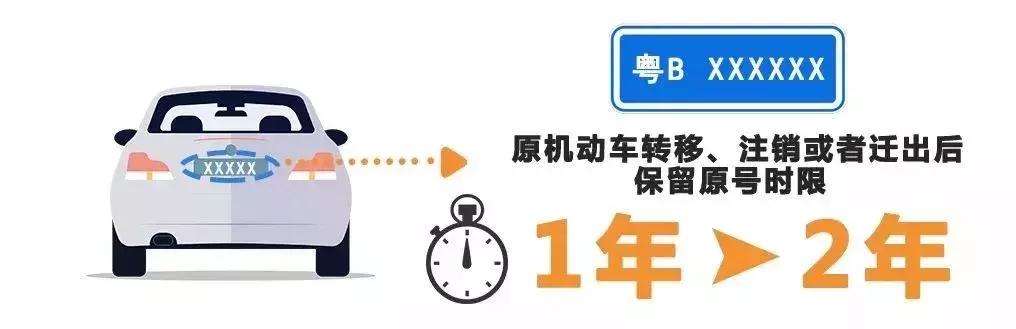 阳江新车牌几时放号，阳江机动车号牌将迎来重大变化