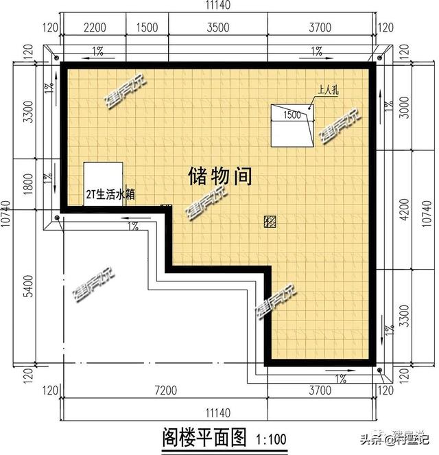 欧式顶级别墅设计，兄弟各建一栋共一个院子