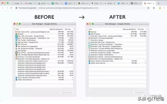值得推荐珍藏的chrome插件，20款超级好用的chrome插件