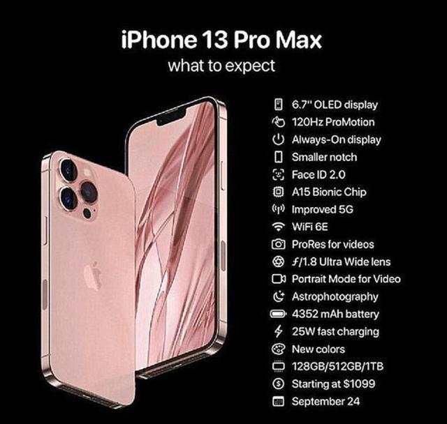 iphone13pro参数，iPhone13系列4款机型完整参数汇总（苹果13/13pro/13promax详细配置对比区别）