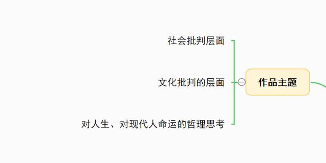 儒林外史人物思维导图，儒林外史思维导图正反人物对比（中考七到九年级名著复习-思维导图大全）