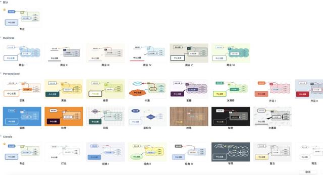 xmind思维导图怎么用，xmind思维导图软件的用法（如何在Xmind中画程序流程图组件）