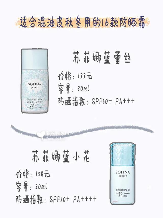 适合干皮的防晒霜排行，干皮/油皮/敏感肌都可用