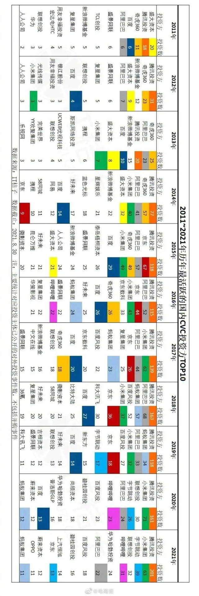 战略的四大基本要素，企业战略最基本的四点