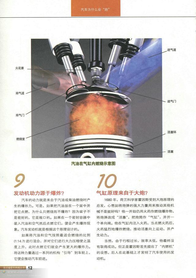 汽车结构图解剖图，汽车结构解剖图（原来这些汽车解剖图都是大师手绘出来的）