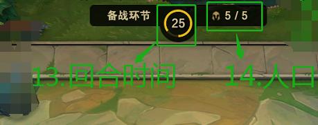 云顶之弈新手向基础攻略，最详细云顶之弈阵容教程