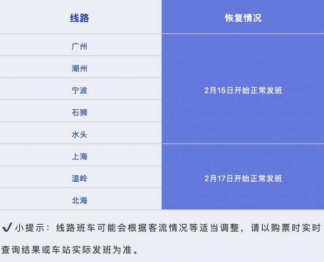 万州汽车客运中心是南站还是北站，云阳和各个区县往返重庆的客运线路来了