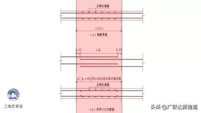 钢结构基础图，结构钢筋89种构件图解一文搞定
