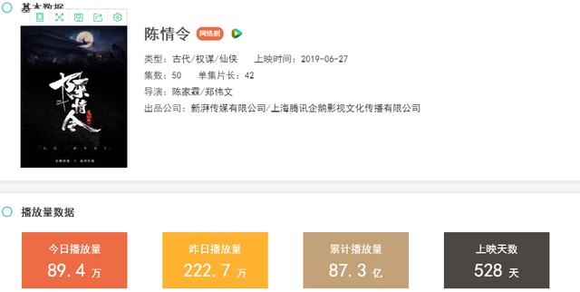 陈情令好看吗为什么我看不下去，《陈情令》究竟有何魅力能逆转口碑