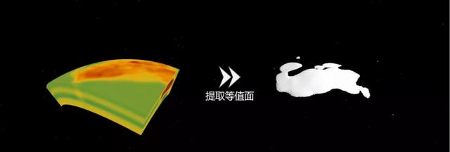 三维GIS技术六大新进展，三维gis技术及应用