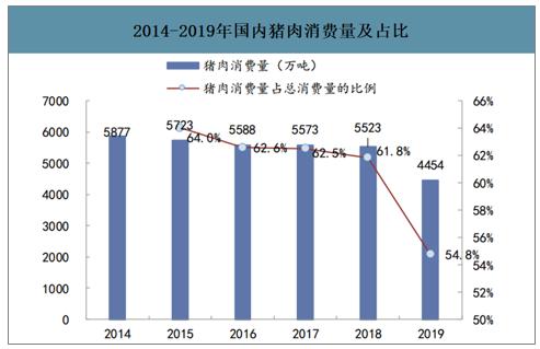 猪粪怎么处理比较科学，猪粪该怎么处理才最合理呢