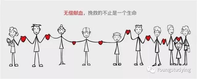 献血证的使用范围，无偿献血证怎么使用（献血者持无偿献血优待证）