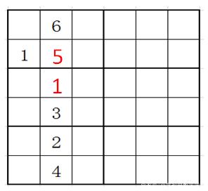 数独6，数独6宫格入门技巧