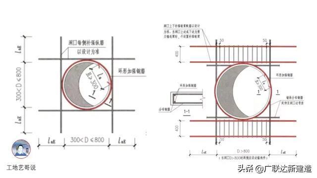 钢结构基础图，结构钢筋89种构件图解一文搞定