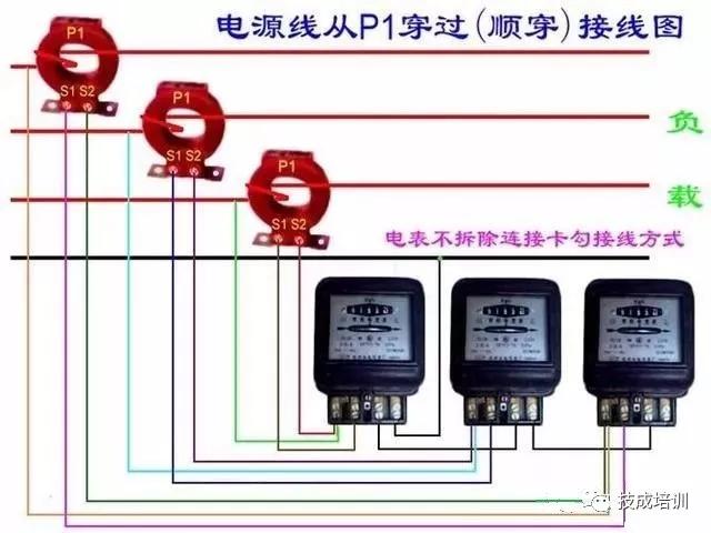 回路开关接线图，断路器接触器控制回路线路图（电工必备，电路图与接线图大全）