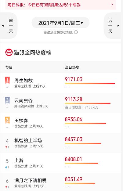 任嘉伦今年有什么电视剧播出，任嘉伦新剧爆了