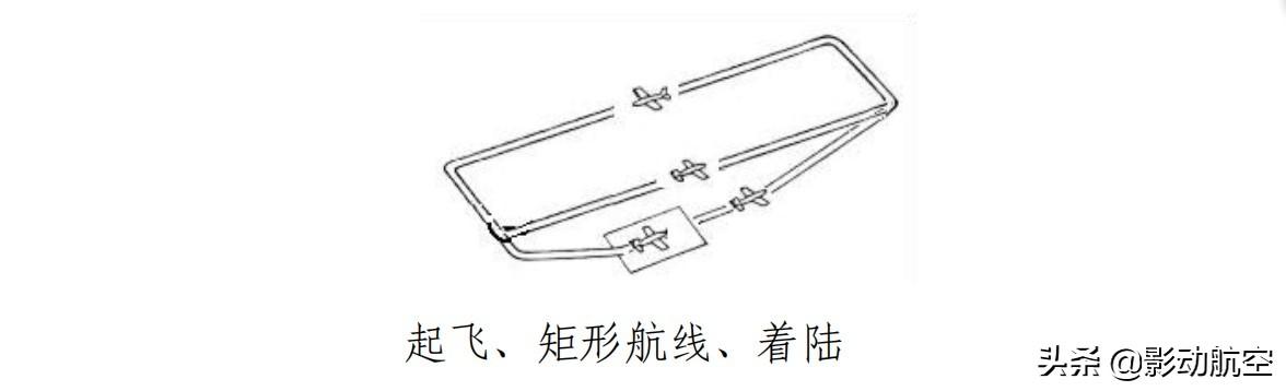 飞机机翼结构图，固定翼无人机结构详细图